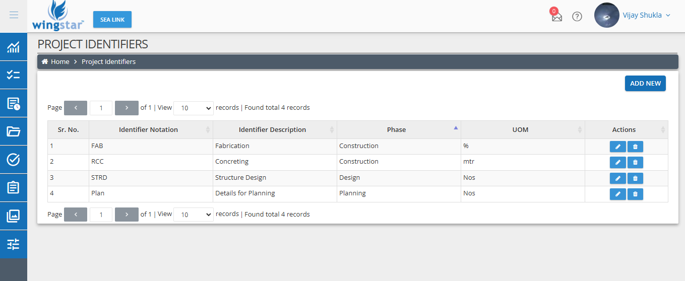 List of Identifier